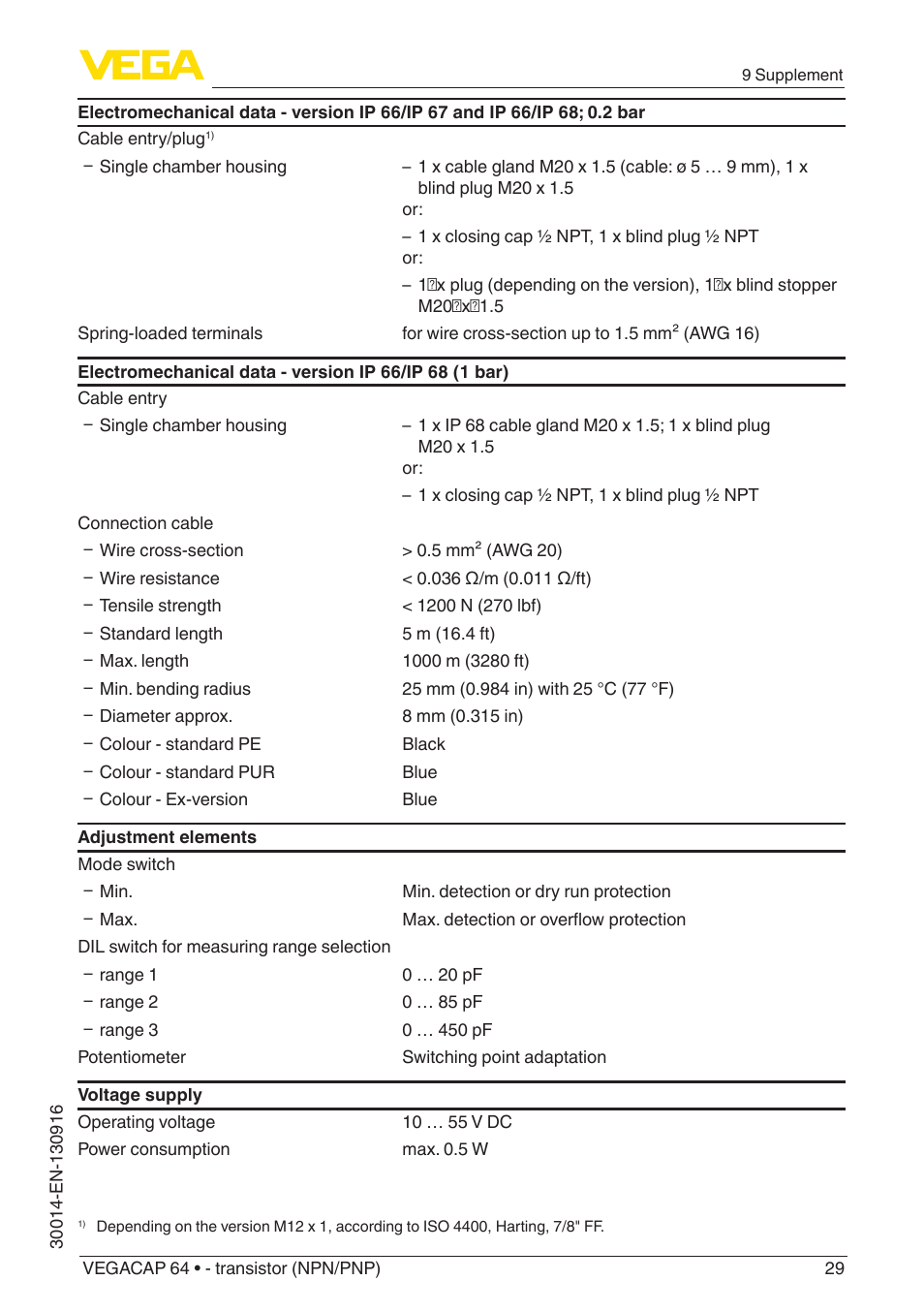 VEGA VEGACAP 64 - transistor (NPN_PNP) User Manual | Page 29 / 36