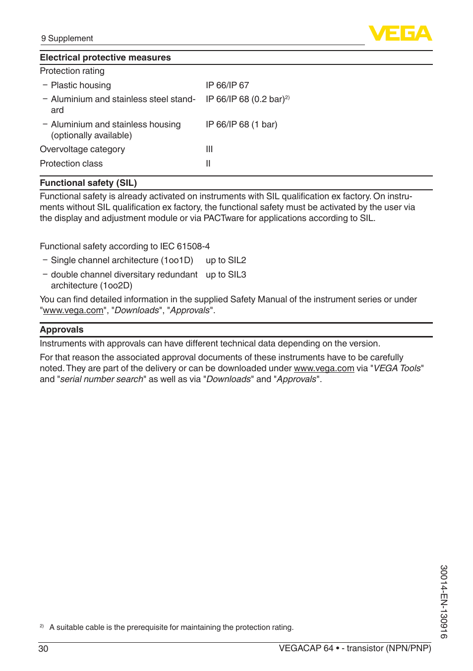 VEGA VEGACAP 64 - transistor (NPN_PNP) User Manual | Page 30 / 36