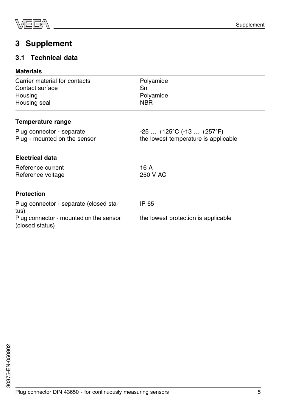 3 supplement, 1 technical data | VEGA Plug connector DIN 43650 for continuously measuring sensors User Manual | Page 5 / 8