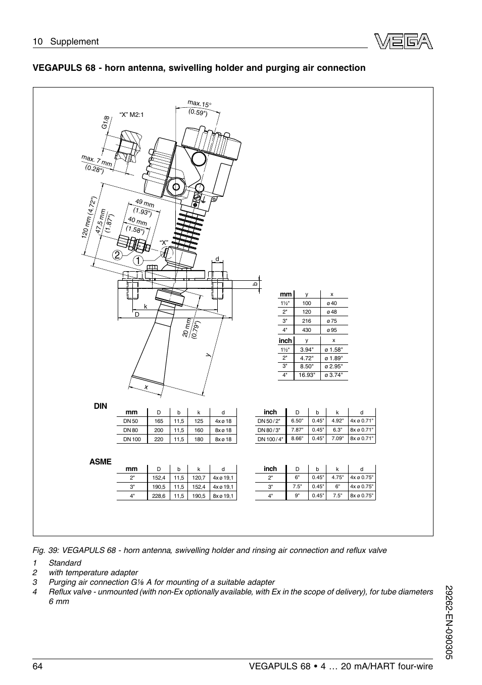 Din asme | VEGA VEGAPULS 68 (≥ 2.0.0 - ≤ 3.8) 4 … 20 mA_HART four-wire User Manual | Page 64 / 72