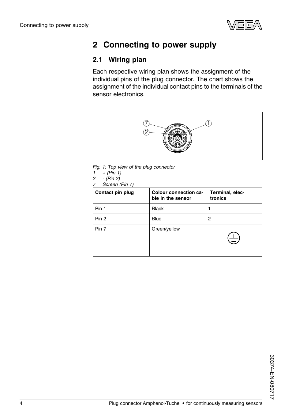 2 connecting to power supply, 1 wiring plan, 2 c onnecting to power supply | VEGA Plug connector Amphenol-Tuchel for continuously measuring sensors User Manual | Page 4 / 8