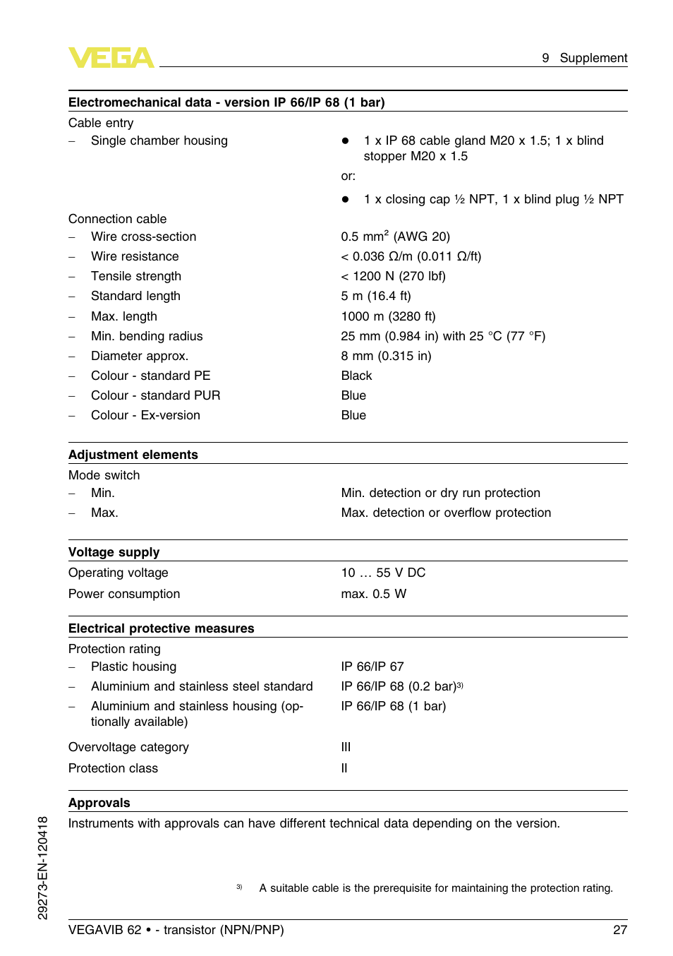 VEGA VEGAVIB 62 - transistor (NPN-PNP) User Manual | Page 27 / 36