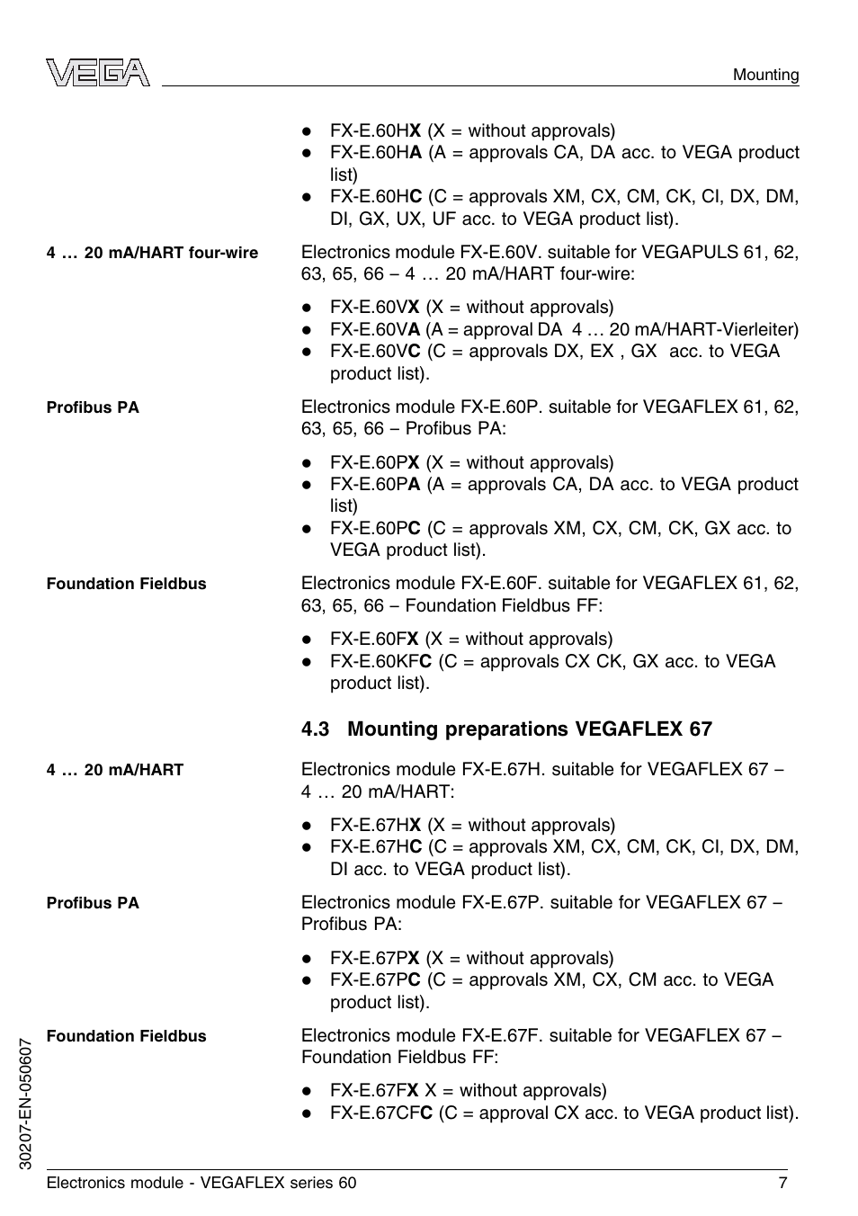 3 mounting preparations vegaflex 67 | VEGA VEGAFLEX series 60 Electronics module User Manual | Page 7 / 16