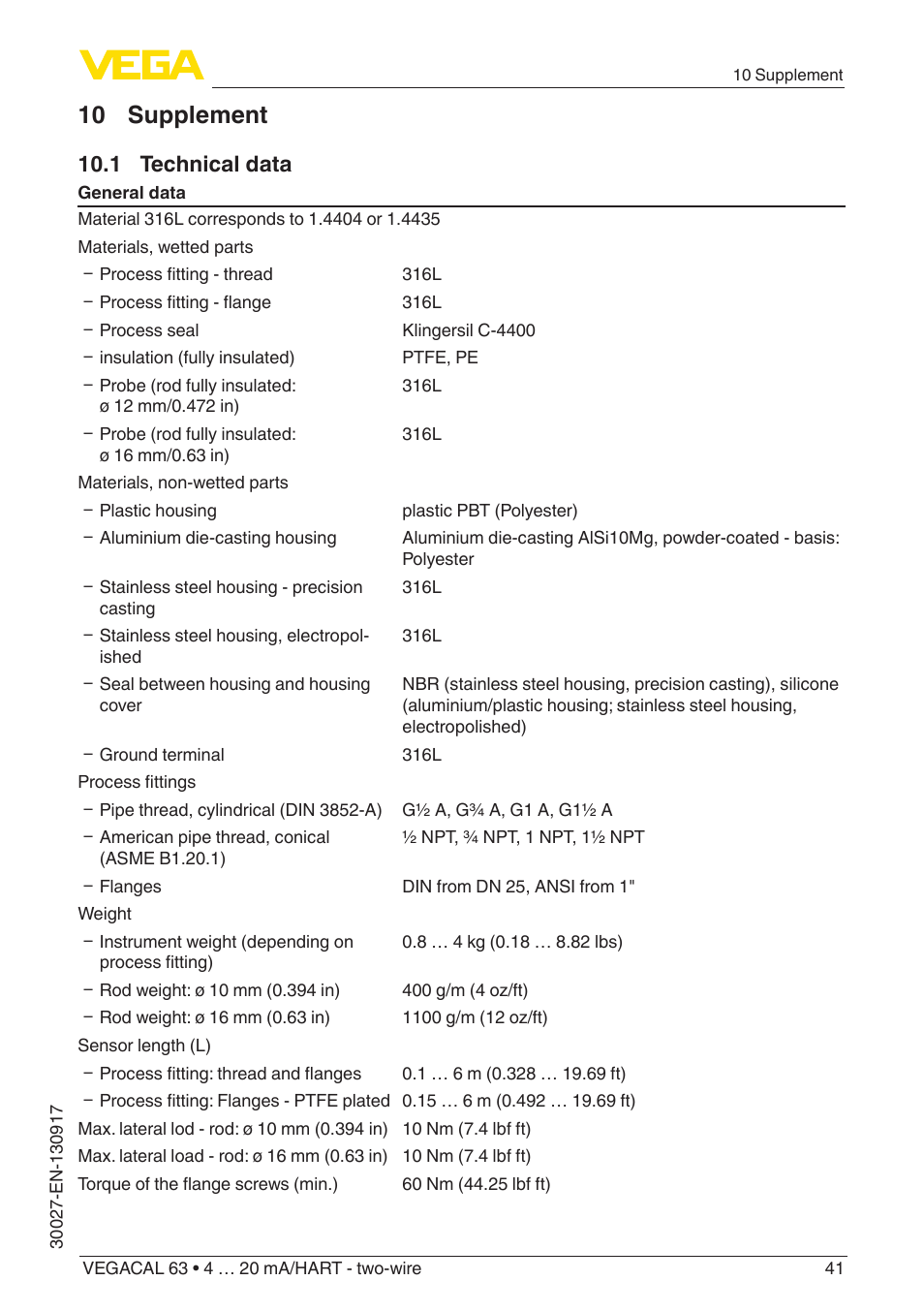 10 supplement, 1 technical data | VEGA VEGACAL 63 4 … 20 mA_HART - two-wire User Manual | Page 41 / 52