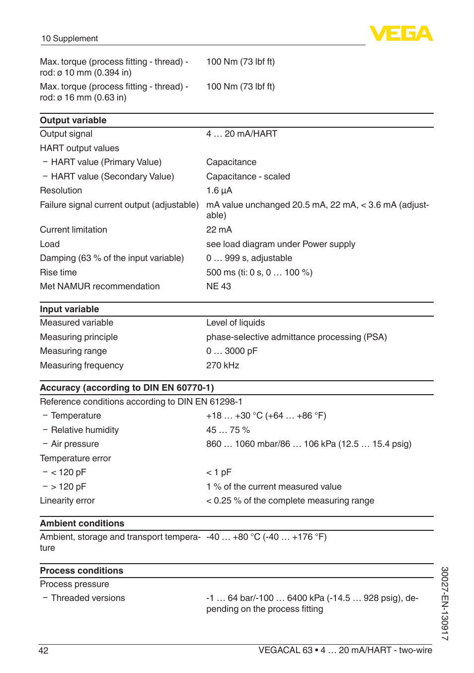 VEGA VEGACAL 63 4 … 20 mA_HART - two-wire User Manual | Page 42 / 52