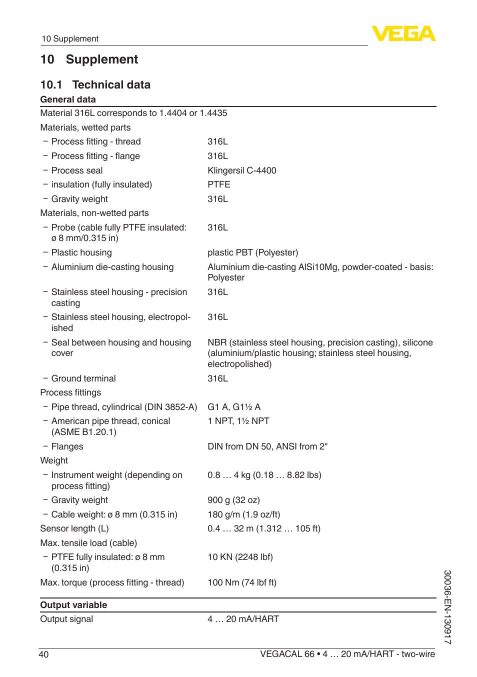 10 supplement, 1 technical data | VEGA VEGACAL 66 4 … 20 mA_HART - two-wire User Manual | Page 40 / 52