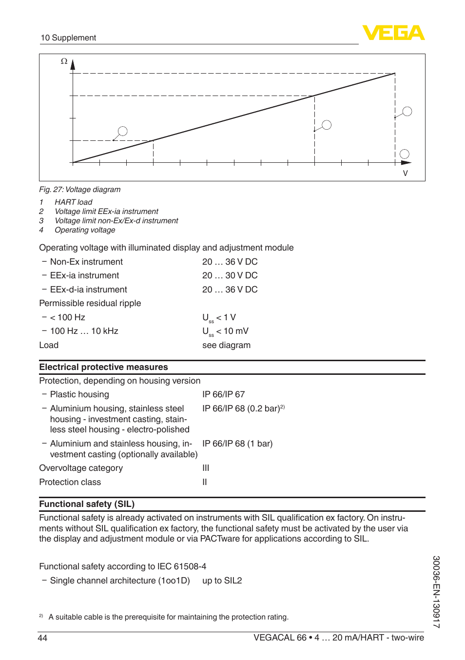 VEGA VEGACAL 66 4 … 20 mA_HART - two-wire User Manual | Page 44 / 52