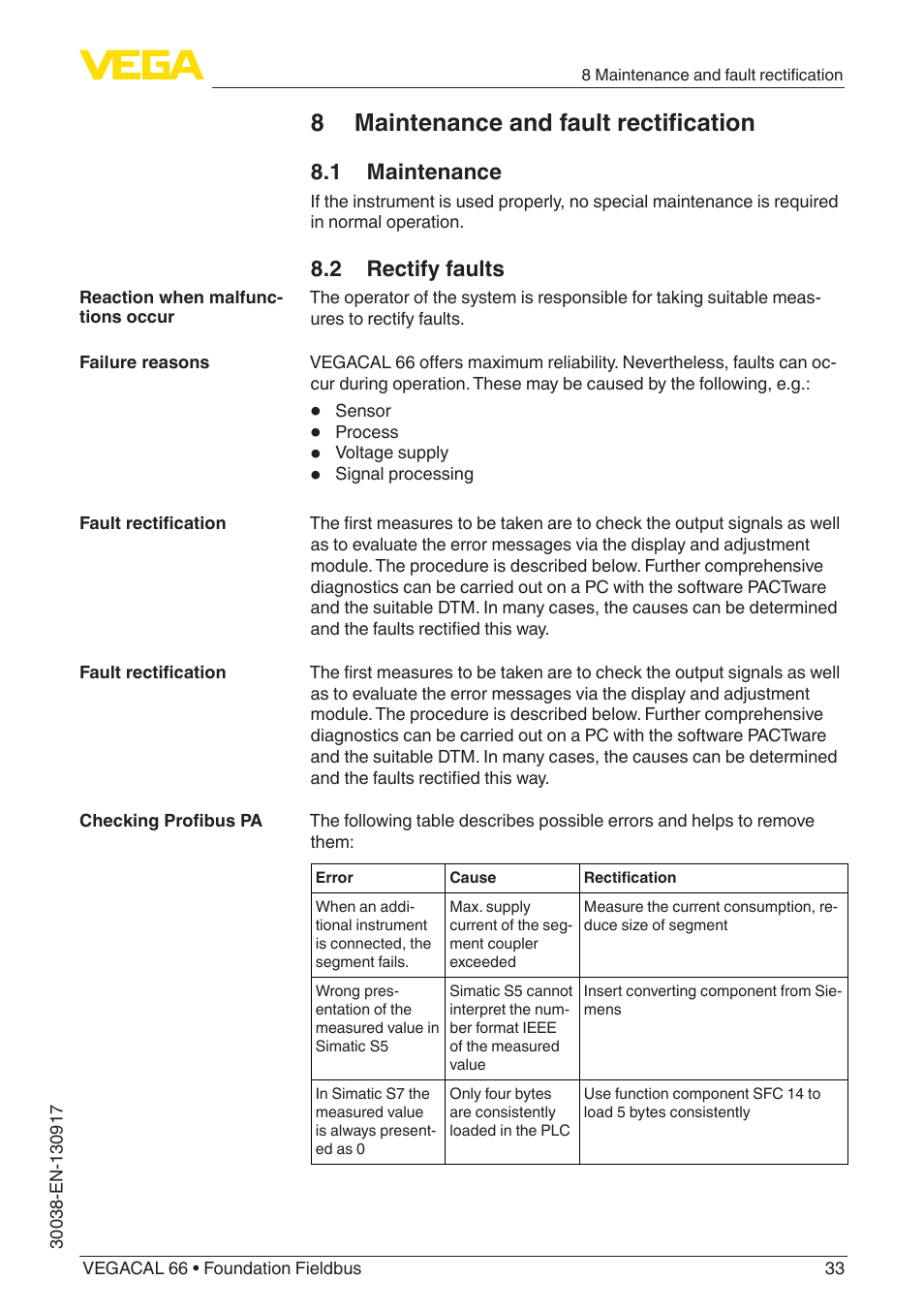 8 maintenance and fault rectification, 1 maintenance, 2 rectify faults | VEGA VEGACAL 66 Foundation Fieldbus User Manual | Page 33 / 52