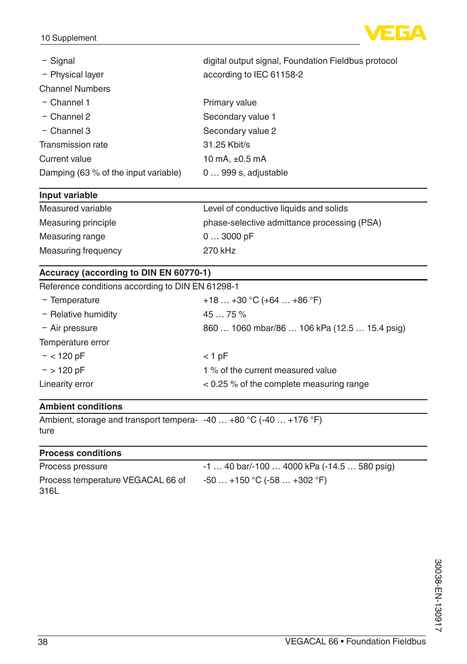 VEGA VEGACAL 66 Foundation Fieldbus User Manual | Page 38 / 52