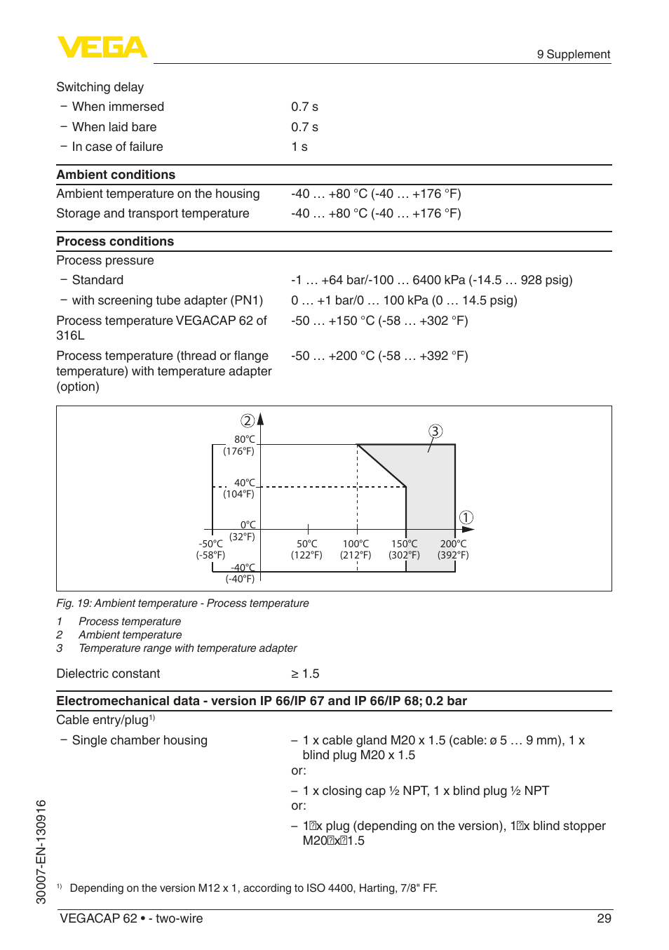 VEGA VEGACAP 62 - two-wire User Manual | Page 29 / 40