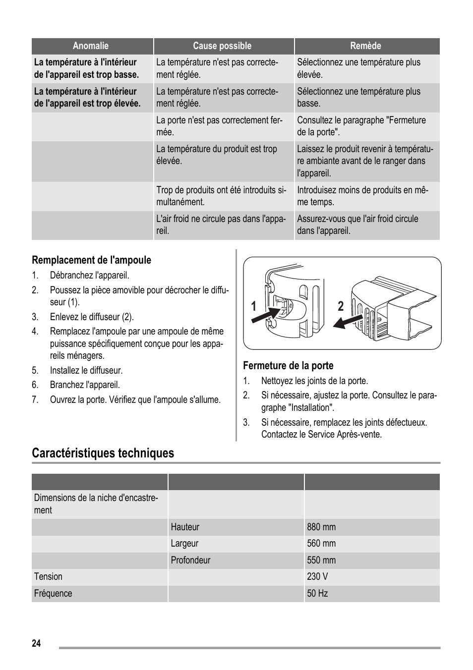Caractéristiques techniques | ZANKER ZKK 9008 User Manual | Page 24 / 36