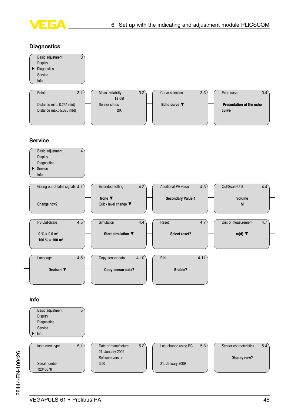 Diagnostics, Service, Info | VEGA VEGAPULS 61 (≥ 2.0.0 - ≤ 3.8) Proﬁbus PA User Manual | Page 45 / 76