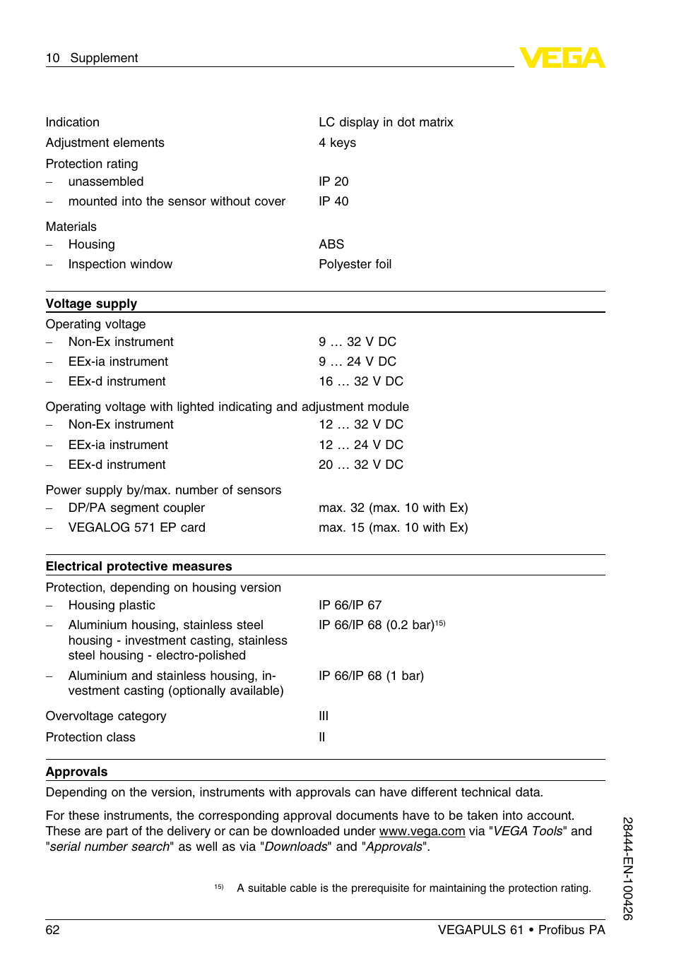 VEGA VEGAPULS 61 (≥ 2.0.0 - ≤ 3.8) Proﬁbus PA User Manual | Page 62 / 76