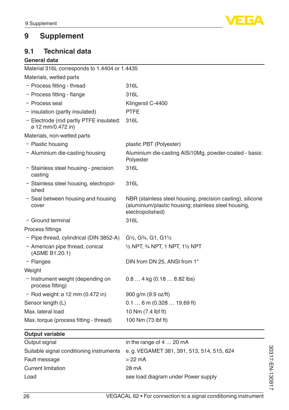 9 supplement, 1 technical data | VEGA VEGACAL 62 For connection to a signal conditioning instrument User Manual | Page 26 / 36