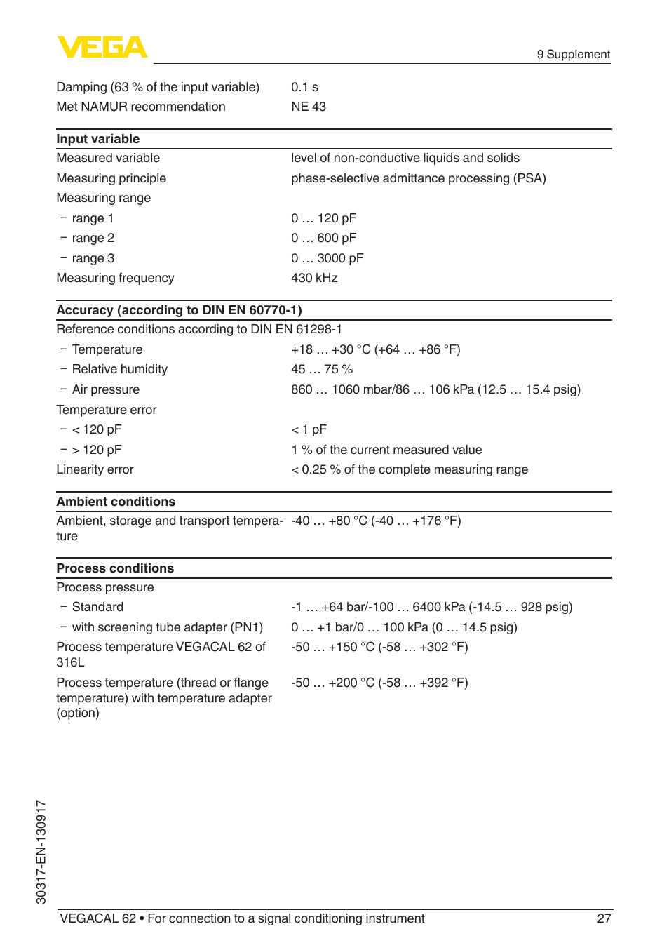 VEGA VEGACAL 62 For connection to a signal conditioning instrument User Manual | Page 27 / 36