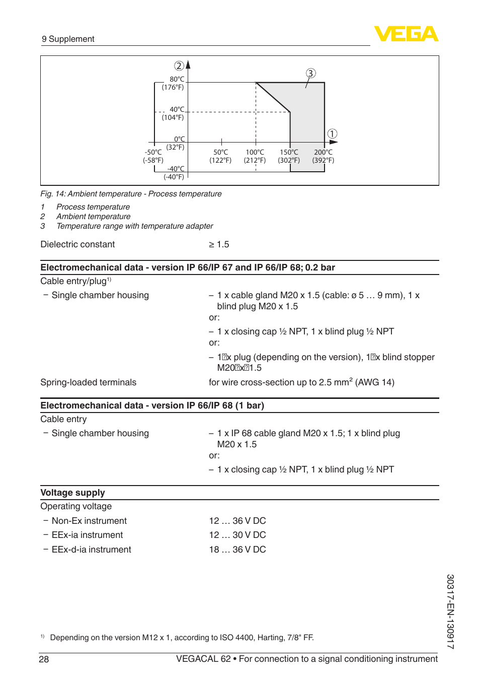 VEGA VEGACAL 62 For connection to a signal conditioning instrument User Manual | Page 28 / 36