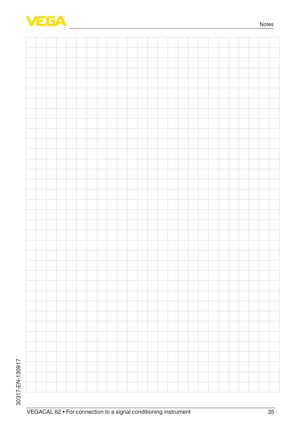 VEGA VEGACAL 62 For connection to a signal conditioning instrument User Manual | Page 35 / 36