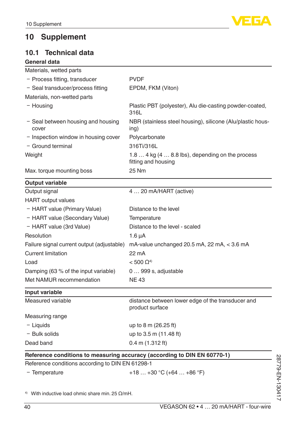 10 supplement, 1 technical data | VEGA VEGASON 62 4 … 20 mA_HART - four-wire User Manual | Page 40 / 48