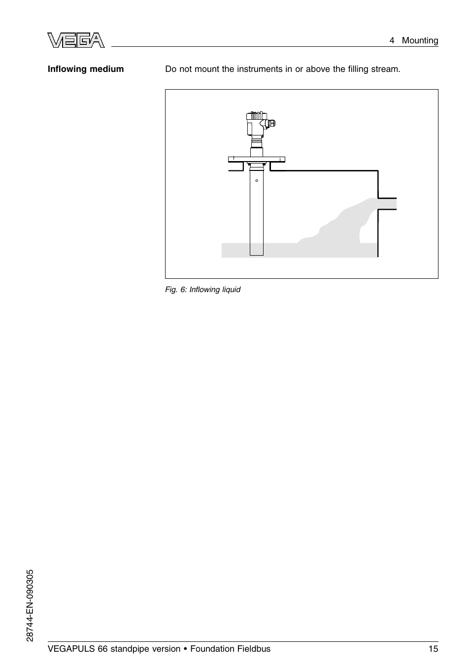 VEGA VEGAPULS 66 (≥ 2.0.0 - ≤ 3.8) standpipe ver. Foundation Fieldbus User Manual | Page 15 / 60