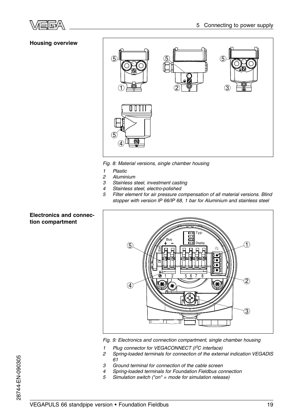 VEGA VEGAPULS 66 (≥ 2.0.0 - ≤ 3.8) standpipe ver. Foundation Fieldbus User Manual | Page 19 / 60