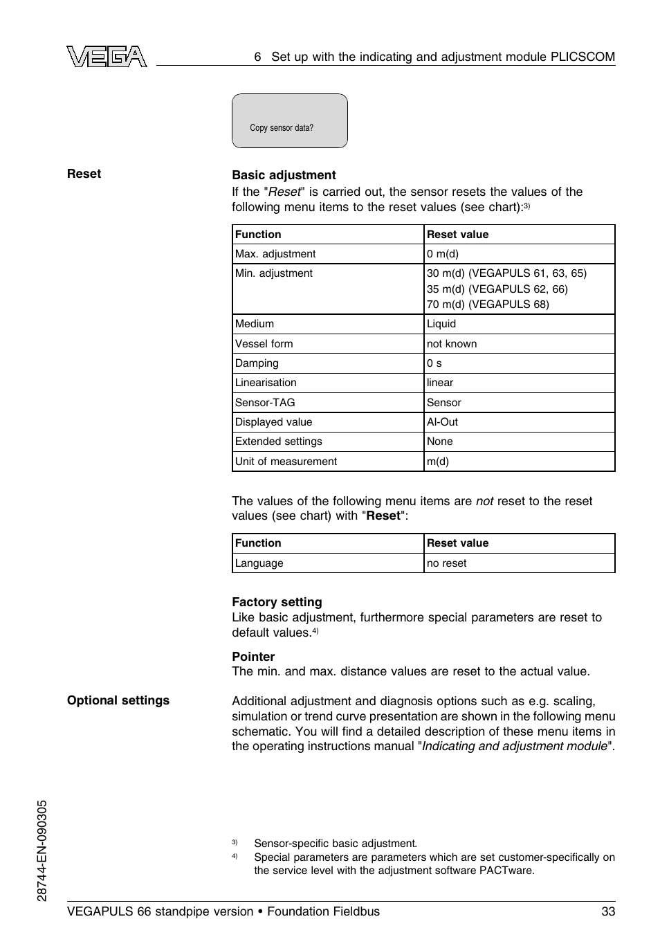 VEGA VEGAPULS 66 (≥ 2.0.0 - ≤ 3.8) standpipe ver. Foundation Fieldbus User Manual | Page 33 / 60