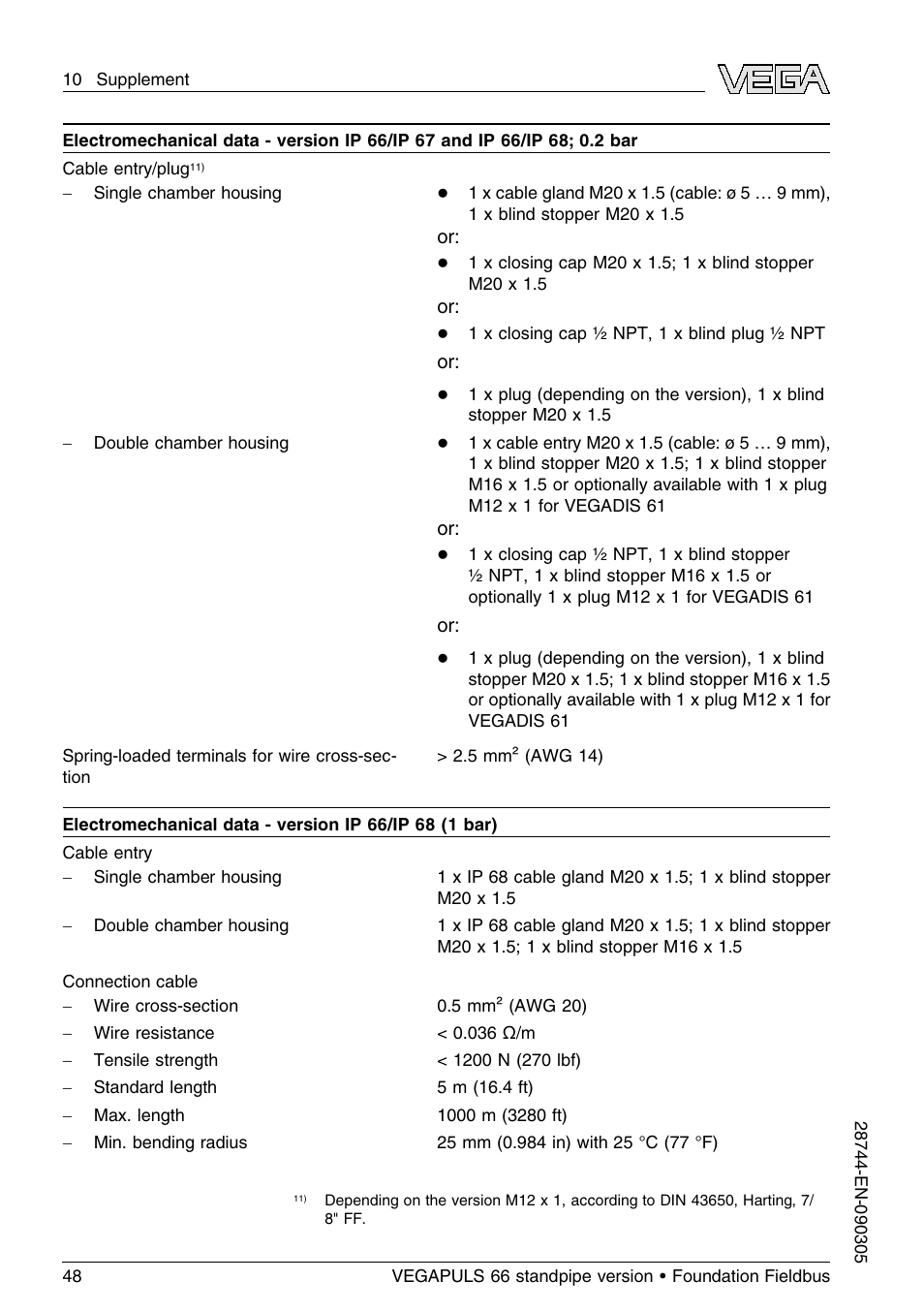 VEGA VEGAPULS 66 (≥ 2.0.0 - ≤ 3.8) standpipe ver. Foundation Fieldbus User Manual | Page 48 / 60