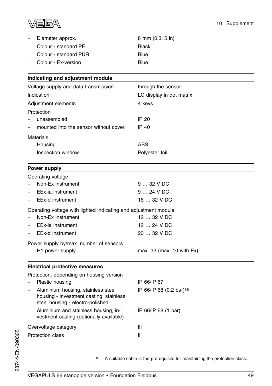 VEGA VEGAPULS 66 (≥ 2.0.0 - ≤ 3.8) standpipe ver. Foundation Fieldbus User Manual | Page 49 / 60