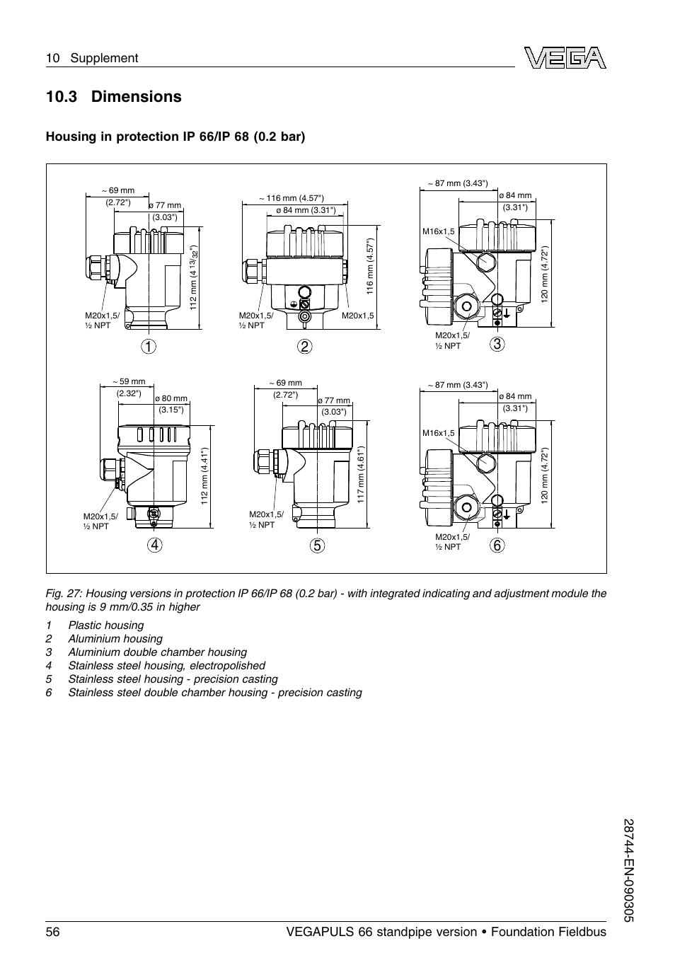 3 dimensions | VEGA VEGAPULS 66 (≥ 2.0.0 - ≤ 3.8) standpipe ver. Foundation Fieldbus User Manual | Page 56 / 60