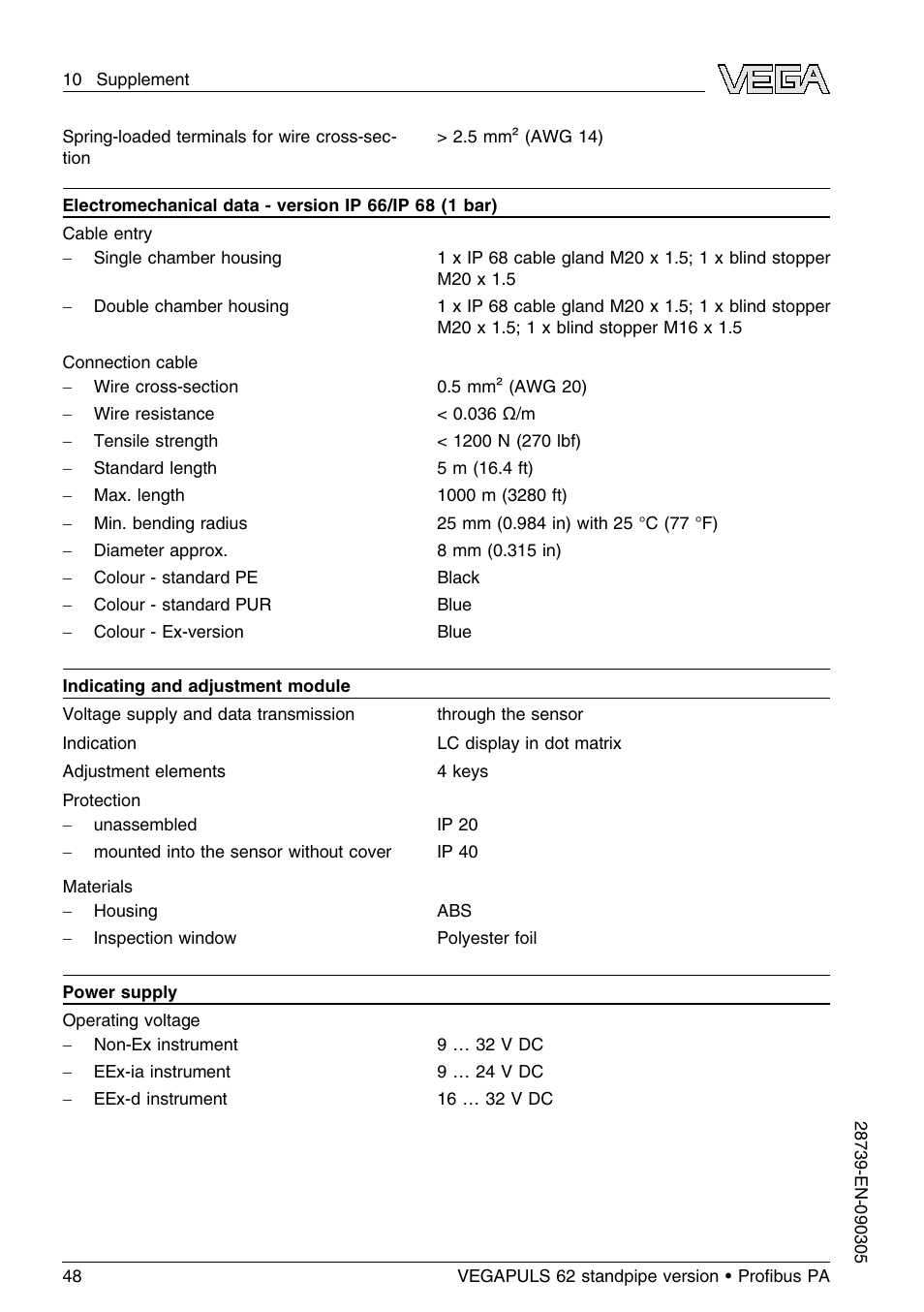 VEGA VEGAPULS 62 (≥ 2.0.0 - ≤ 3.8) standpipe ver. Proﬁbus PA User Manual | Page 48 / 60