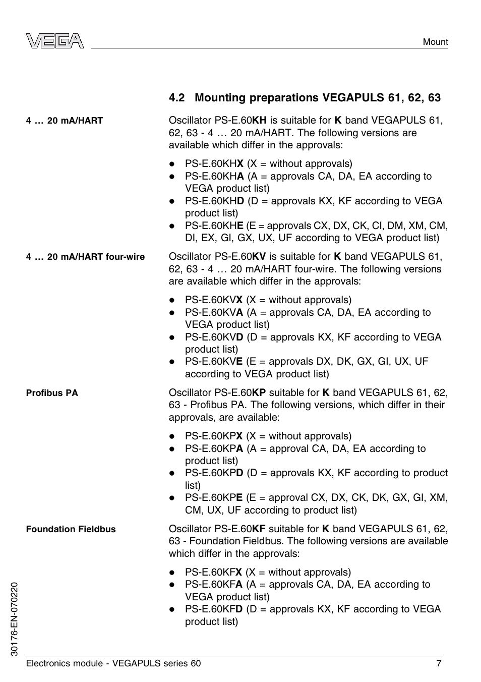 2 mounting preparations vegapuls 61, 62, 63 | VEGA VEGAPULS series 60 Electronics module (≥ 2.0.0 - ≤ 3.8) User Manual | Page 7 / 20