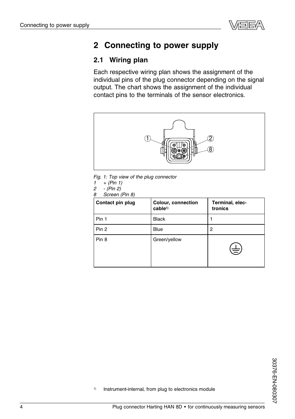2 connecting to power supply, 1 wiring plan, 2 c onnecting to power supply | VEGA Plug connector Harting HAN 8D for continuously measuring sensors User Manual | Page 4 / 8