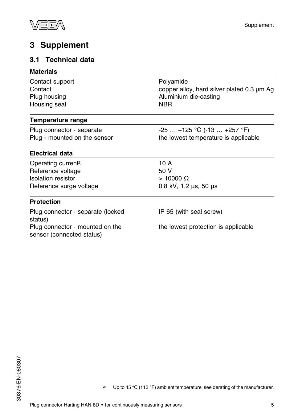 3 supplement, 1 technical data, 3 s upplement | VEGA Plug connector Harting HAN 8D for continuously measuring sensors User Manual | Page 5 / 8
