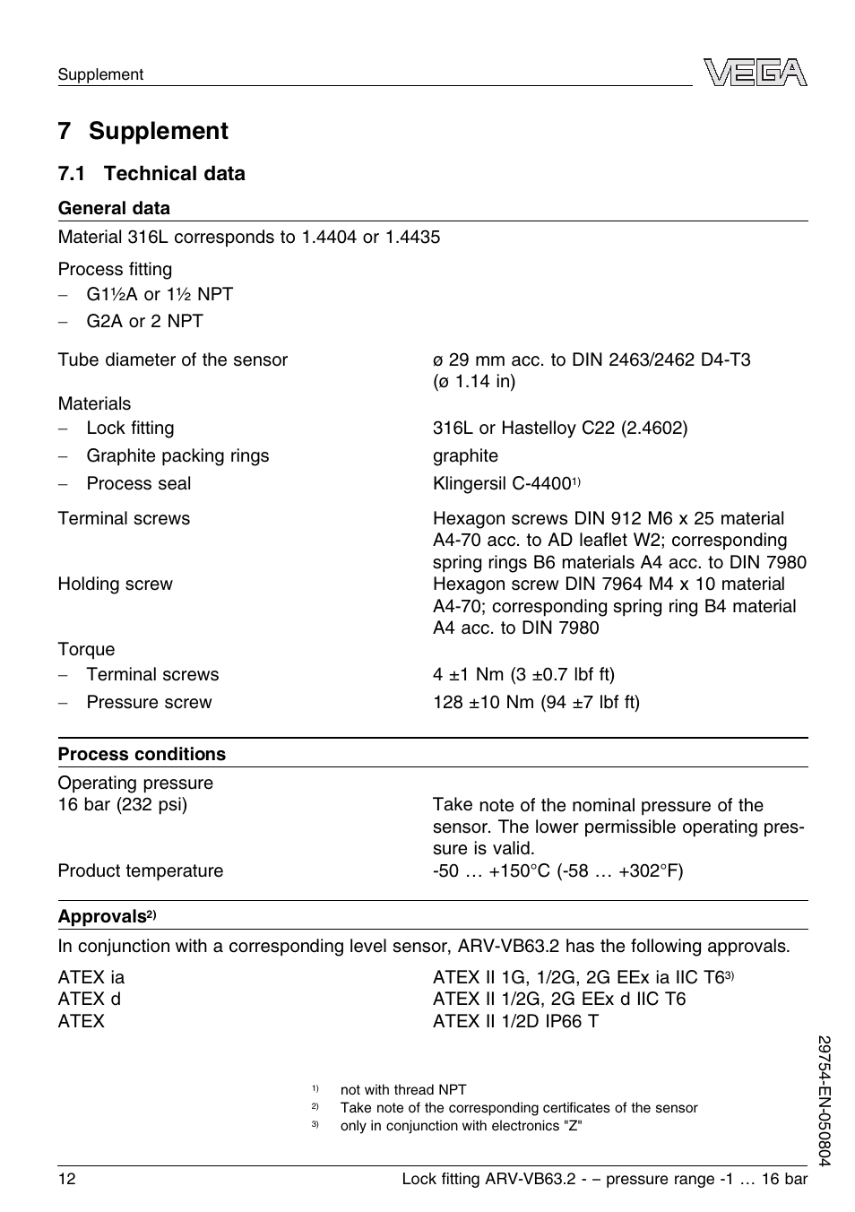 7 supplement, 1 technical data | VEGA VEGAVIB 63 Lock ﬁtting ARV-VB63.2 - pressure range: -1…16 bar User Manual | Page 12 / 16