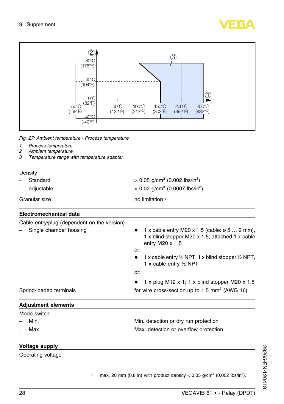 VEGA VEGAVIB 61 - Relay (DPDT) User Manual | Page 28 / 36