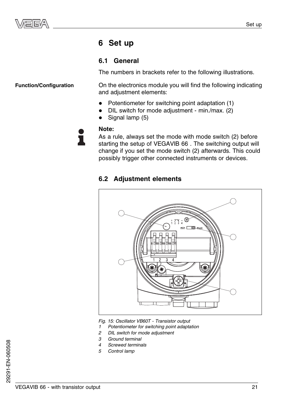 6 set up, 1 general, 2 adjustment elements | VEGA VEGAVIB 66 - transistor output User Manual | Page 21 / 36
