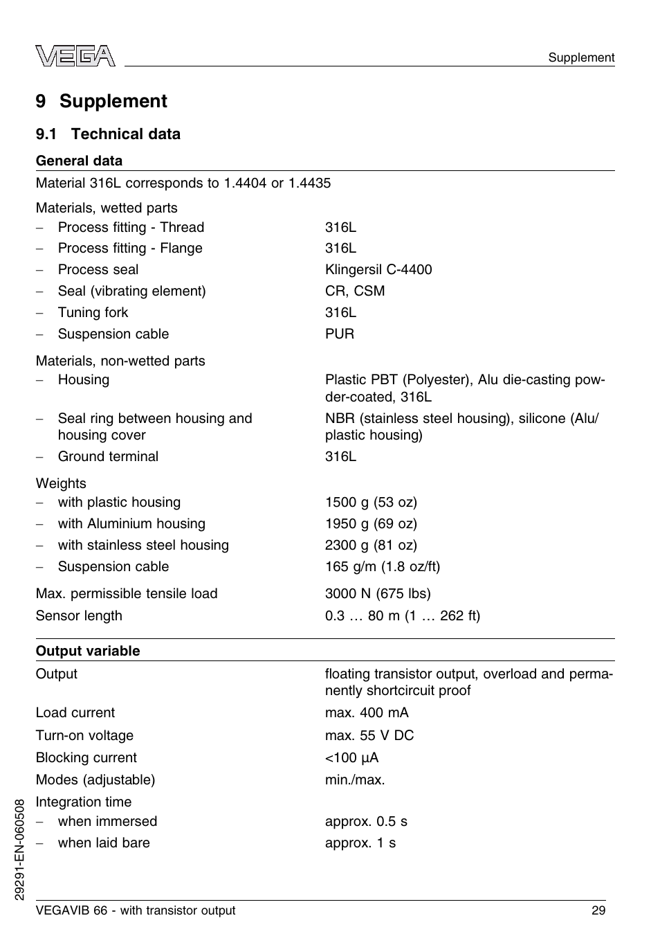 9 supplement, 1 technical data | VEGA VEGAVIB 66 - transistor output User Manual | Page 29 / 36