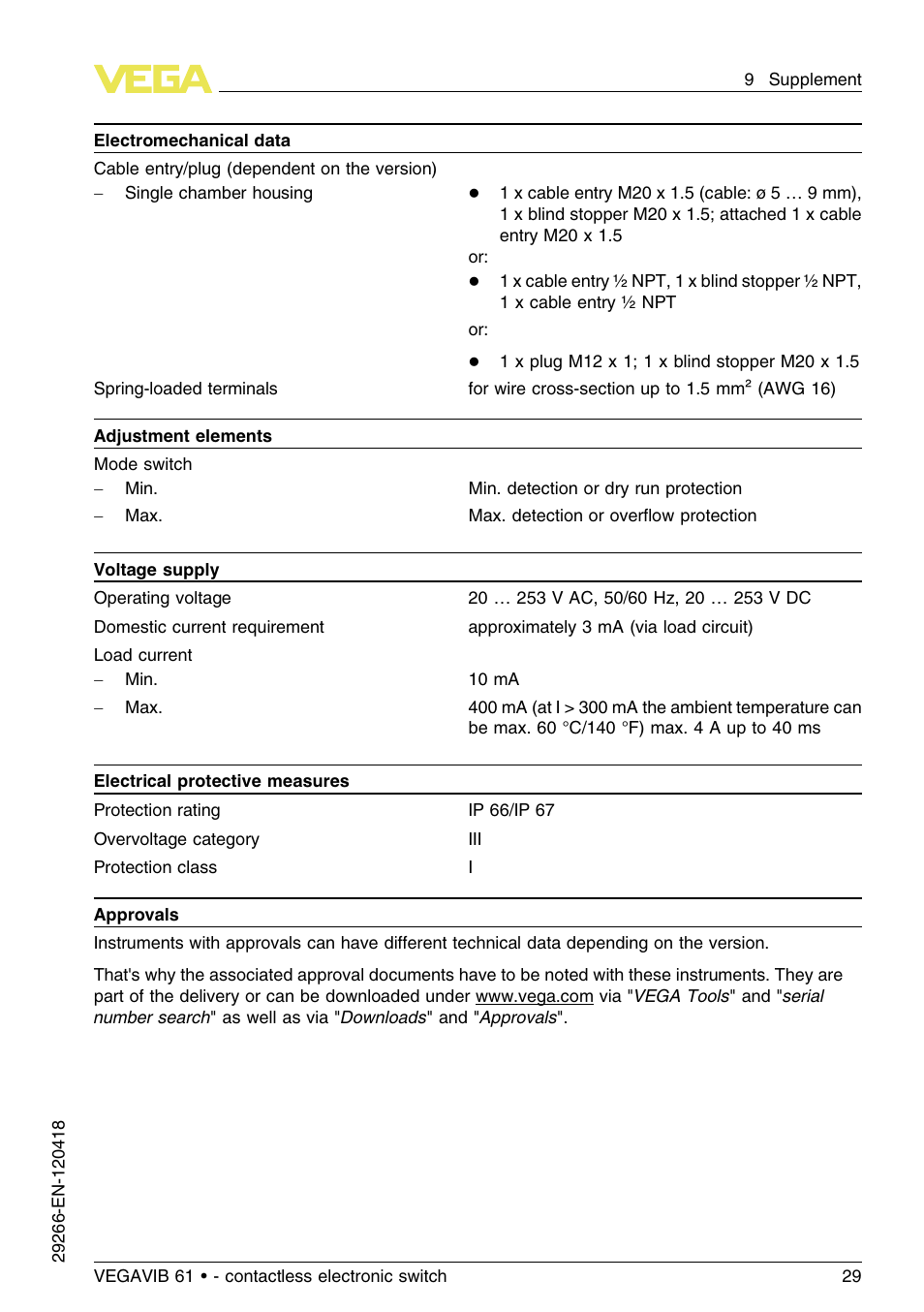 VEGA VEGAVIB 61 - contactless electronic switch User Manual | Page 29 / 36