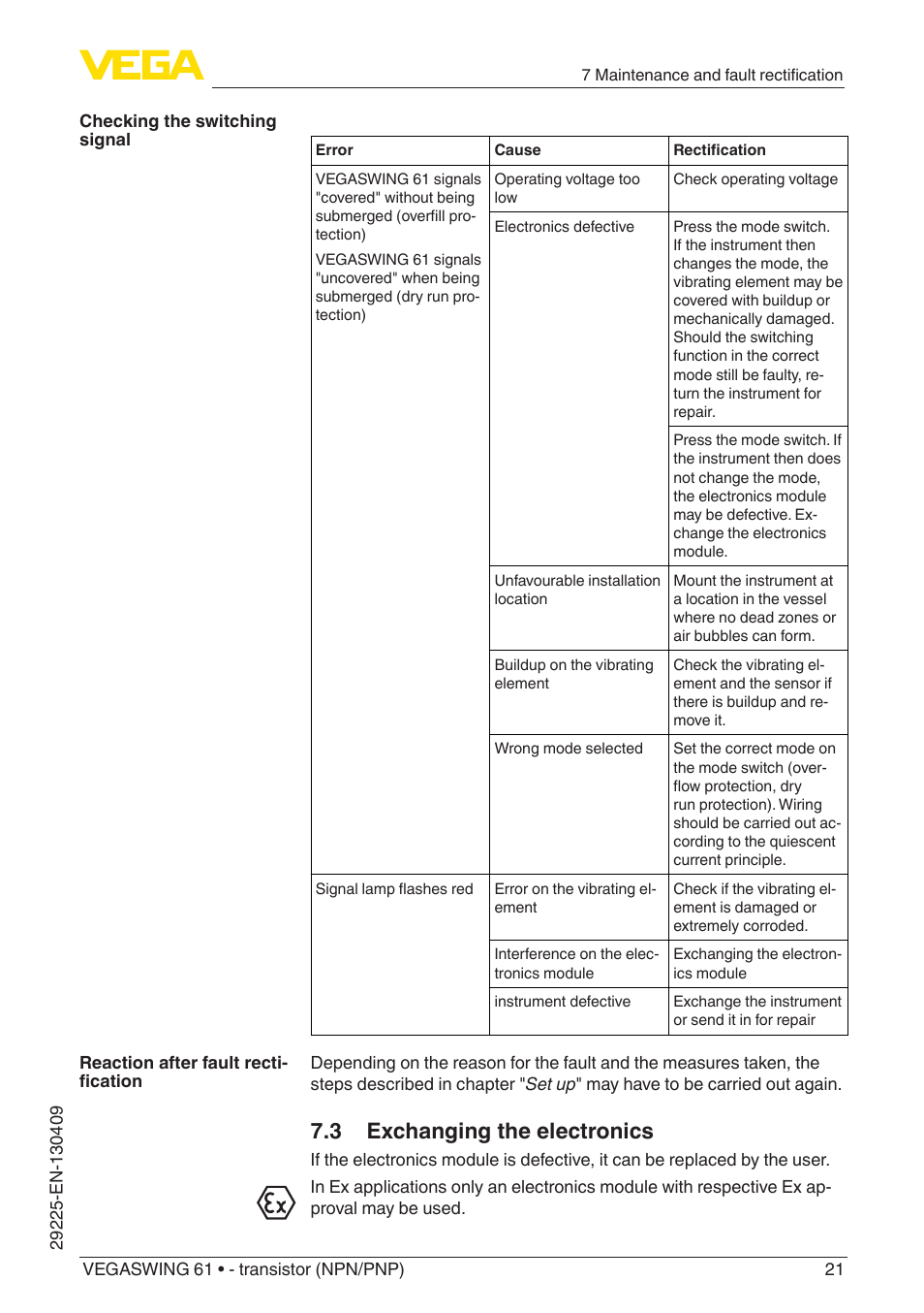 3 exchanging the electronics | VEGA VEGASWING 61 - transistor (NPN-PNP) User Manual | Page 21 / 36