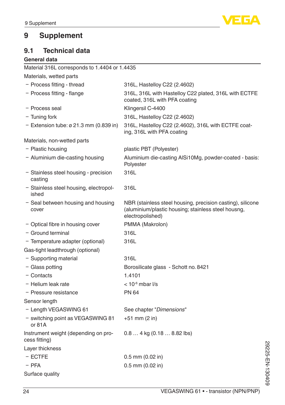 9 supplement, 1 technical data | VEGA VEGASWING 61 - transistor (NPN-PNP) User Manual | Page 24 / 36