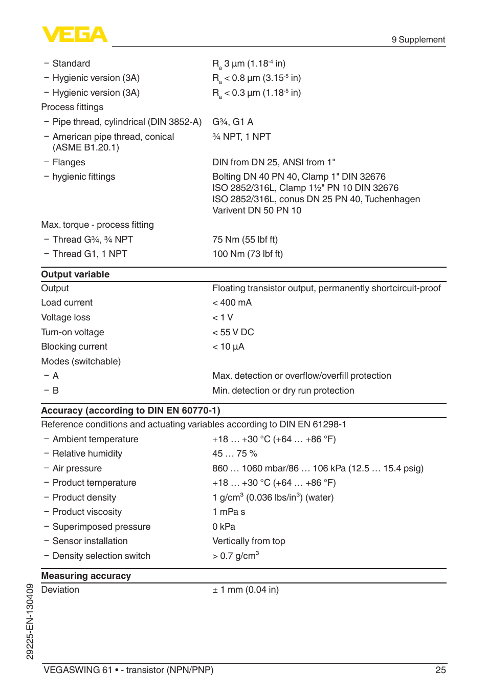 VEGA VEGASWING 61 - transistor (NPN-PNP) User Manual | Page 25 / 36