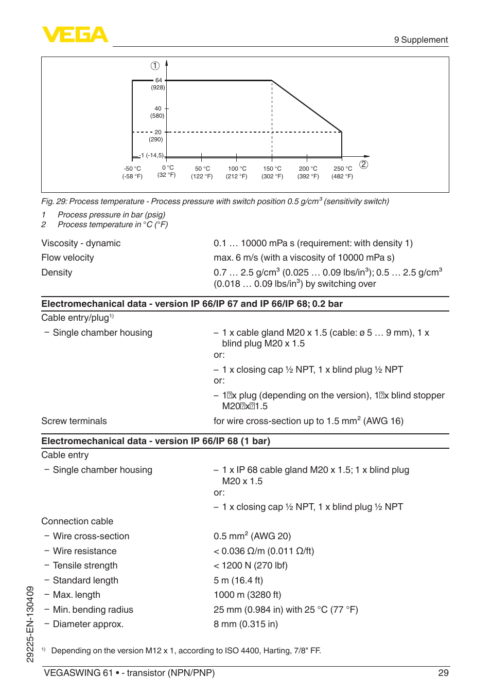 VEGA VEGASWING 61 - transistor (NPN-PNP) User Manual | Page 29 / 36