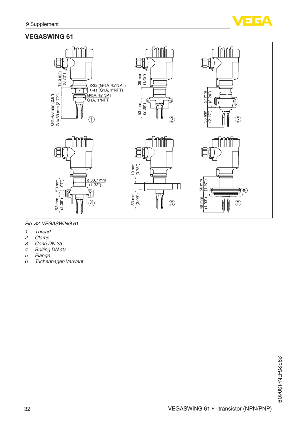 Vegaswing 61 | VEGA VEGASWING 61 - transistor (NPN-PNP) User Manual | Page 32 / 36