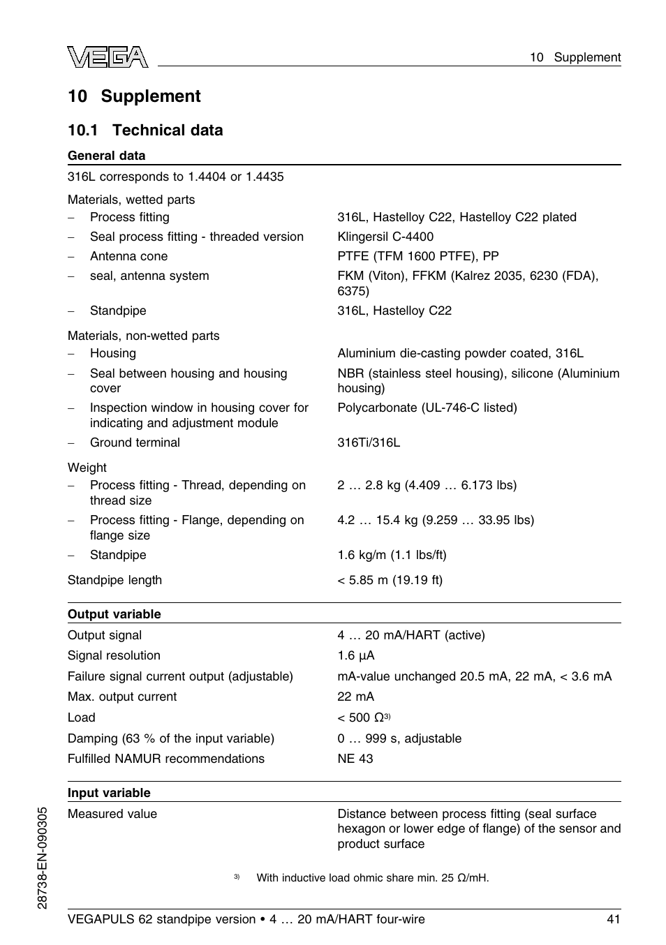 10 supplement, 1 technical data | VEGA VEGAPULS 62 (≥ 2.0.0 - ≤ 3.8) standpipe ver. 4 … 20 mA_HART four-wire User Manual | Page 41 / 52