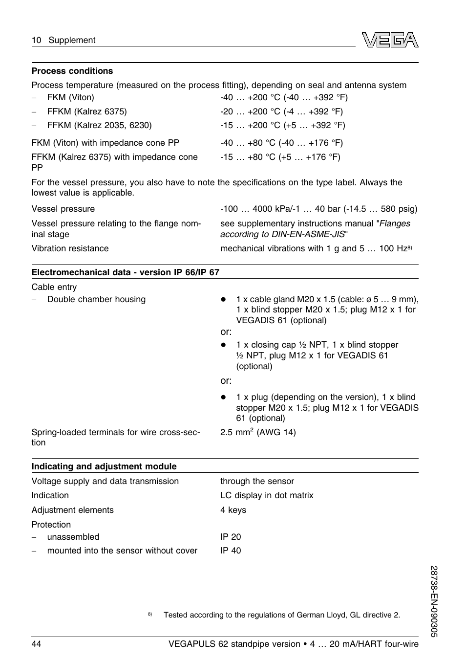 VEGA VEGAPULS 62 (≥ 2.0.0 - ≤ 3.8) standpipe ver. 4 … 20 mA_HART four-wire User Manual | Page 44 / 52