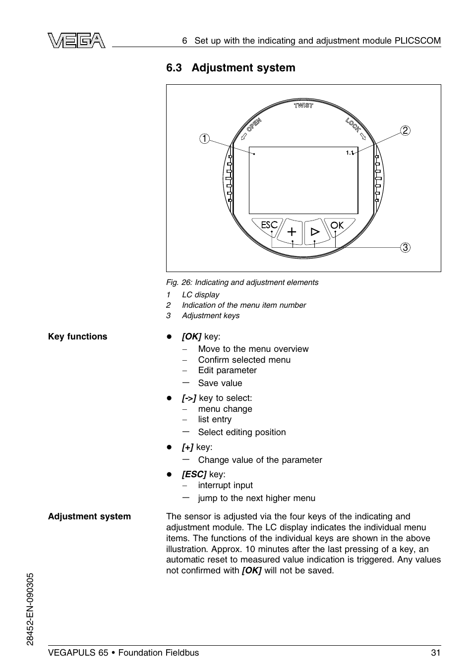 3 adjustment system | VEGA VEGAPULS 65 (≥ 2.0.0 - ≤ 3.8) Foundation Fieldbus User Manual | Page 31 / 64