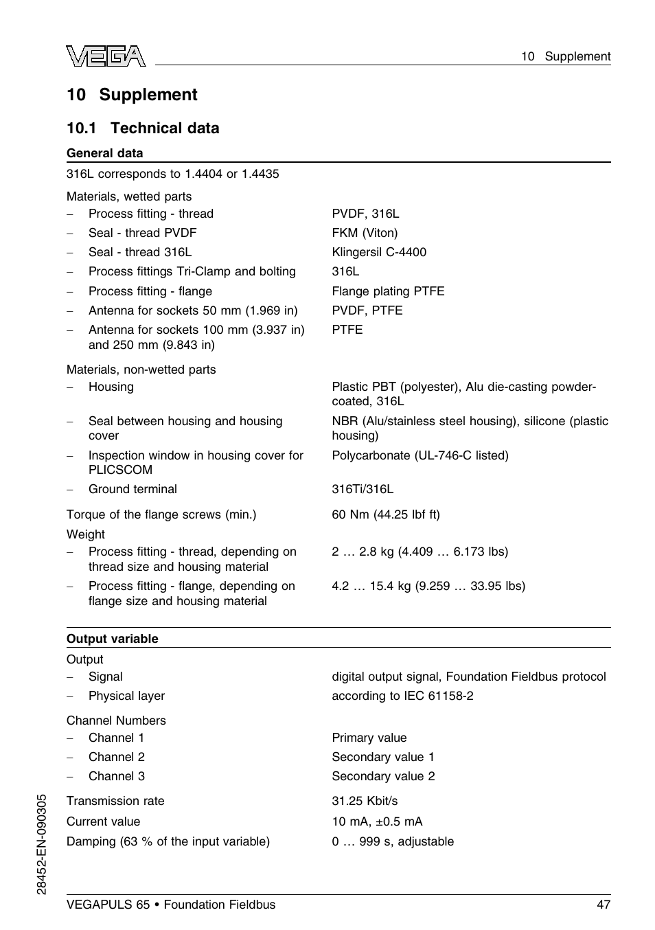 10 supplement, 1 technical data | VEGA VEGAPULS 65 (≥ 2.0.0 - ≤ 3.8) Foundation Fieldbus User Manual | Page 47 / 64