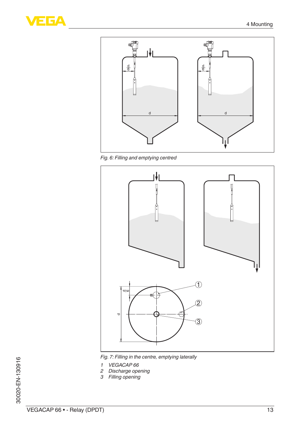 VEGA VEGACAP 66 - Relay (DPDT) User Manual | Page 13 / 36