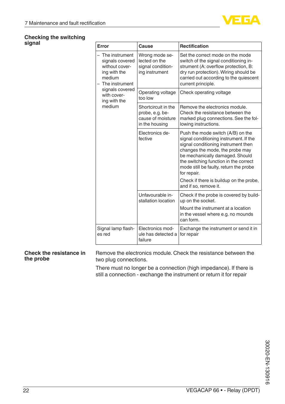 VEGA VEGACAP 66 - Relay (DPDT) User Manual | Page 22 / 36