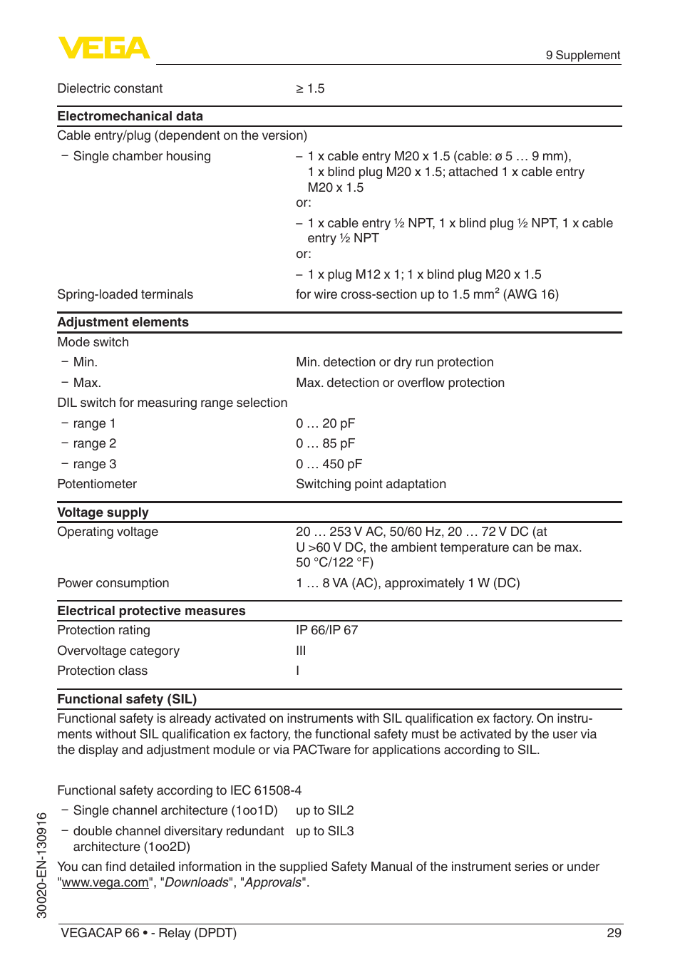 VEGA VEGACAP 66 - Relay (DPDT) User Manual | Page 29 / 36