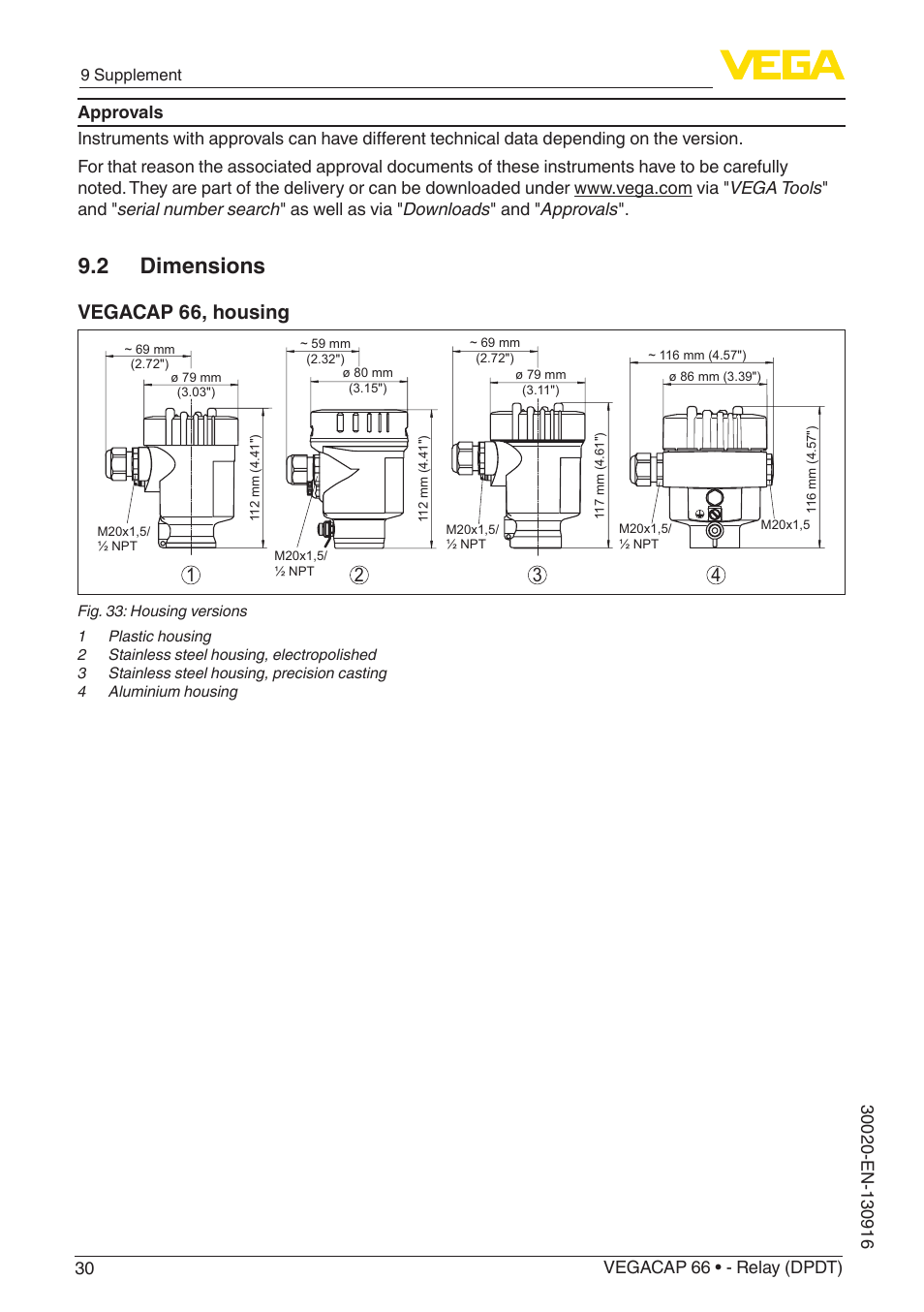 2 dimensions, Vegacap 66, housing | VEGA VEGACAP 66 - Relay (DPDT) User Manual | Page 30 / 36
